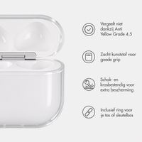 imoshion Clear Softcase  Apple AirPods 3 - Transparant