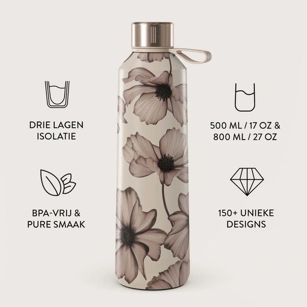 Burga Water Bottle - 500 ml - Barely Yours