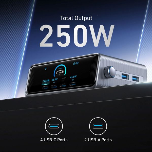 Anker Prime Charger 250 watt GaNPrime | Dockingstation met 6 poorten