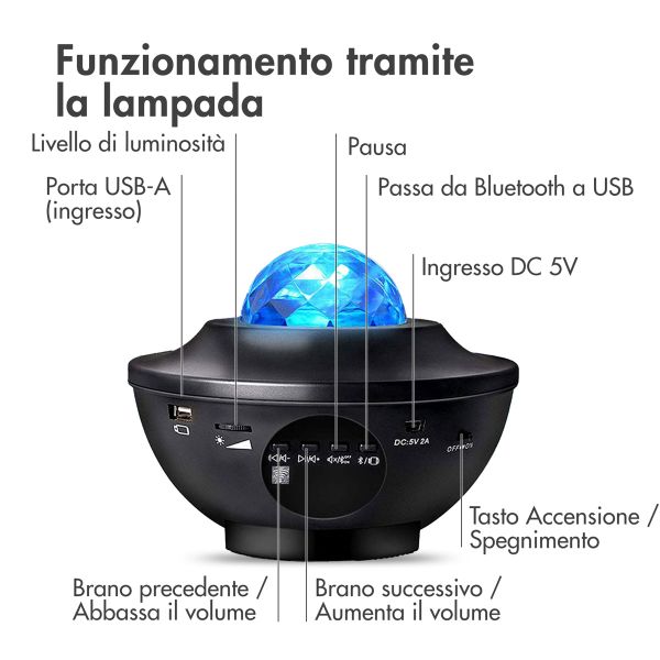 imoshion Sterrenprojector - Sterrenhemel - 10 lichtstanden - Zwart