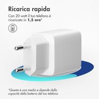 imoshion Wall Charger 20 Watt | USB-C - Wit