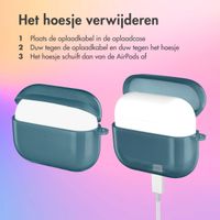 imoshion Neon Case Apple AirPods Pro - Donkerblauw