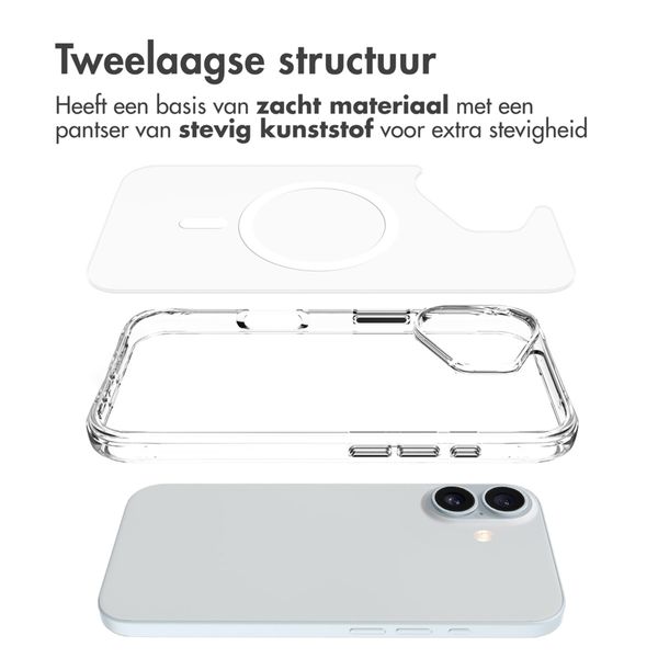 imoshion Rugged Air MagSafe Case Apple iPhone 16 Plus - Transparant
