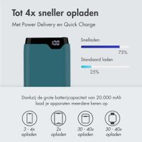 imoshion Powerbank 20.000 mAh - Quick Charge en Power Delivery - Petrol Green