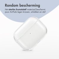 imoshion Clear Hardcase Apple AirPods Pro