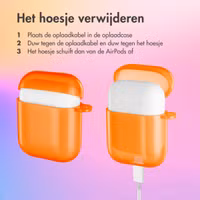 imoshion Neon Case Apple AirPods 1 / 2 - Oranje