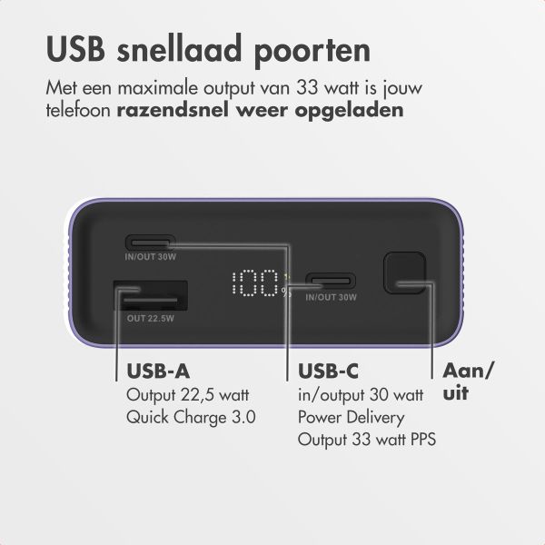 imoshion Ultra Series Aluminium | Powerbank 20.000 mAh - Snelladen tot 33 watt - Tropical Violet