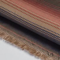 Pitaka Ultra Slim Backcover Apple iPhone 17 Pro - Sunset