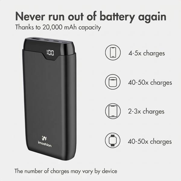 imoshion Powerbank 27,000 mAh - Quick Charge and Power Delivery - Black