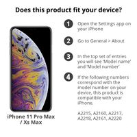 PanzerGlass Privacy Screenprotector iPhone 11 Pro Max / Xs Max