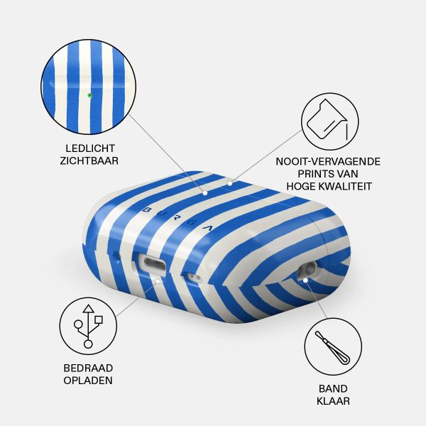Burga Hardcase Apple AirPods Pro 2 - Kafenio