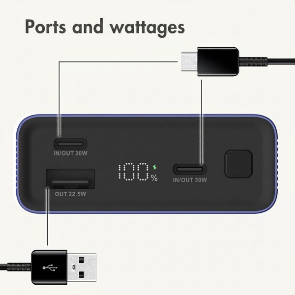 imoshion Ultra Series Aluminium Powerbank 20,000 mAh - Quick Charge and Power Delivery - Cobalt Blue