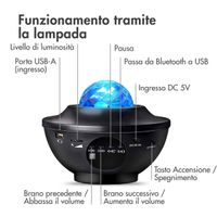 imoshion Sterrenprojector - Sterrenhemel - 10 lichtstanden - Zwart