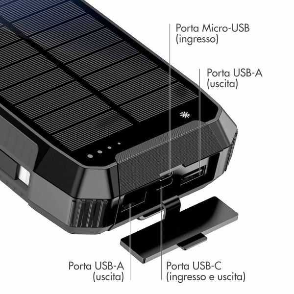 imoshion Solar Powerbank 30.000 mAh - Draadloze powerbank op zonne-energie - Quick Charge en Power Delivery - Zwart