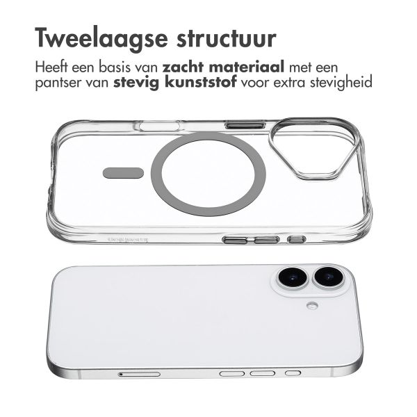 imoshion Rugged Air MagSafe Case Apple iPhone 17 - Transparant