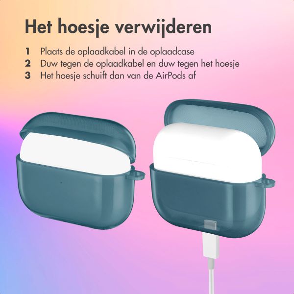 imoshion Neon Case Apple AirPods Pro - Donkerblauw