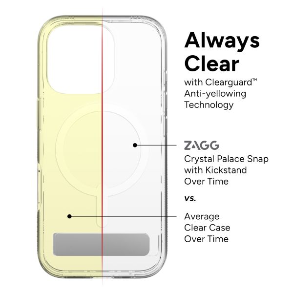 ZAGG Crystal Palace Snap KickStand Case met MagSafe iPhone 16 Pro - Transparant