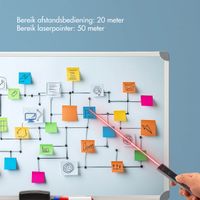 Accezz Presentatie Klikker - Presenter met Laserpointer - Zwart