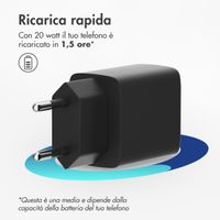 imoshion Wall Charger 20 Watt | USB-C - Zwart