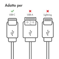 imoshion Braided USB-C naar USB-C kabel - 2 meter - Zwart