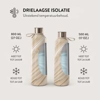 Burga Water Bottle - 500 ml - Full Glam