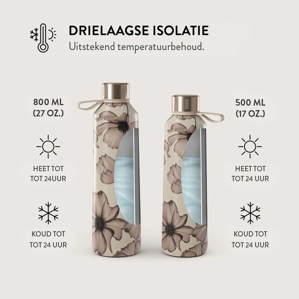 Burga Water Bottle - 500 ml - Barely Yours