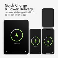 Accezz Powerbank 10.000 mAh met geïntegreerde kabels - Quick Charge en Power Delivery - Zwart