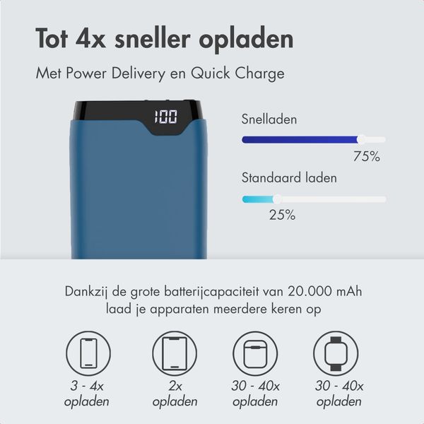 imoshion Powerbank 20.000 mAh - Quick Charge en Power Delivery - Blauw