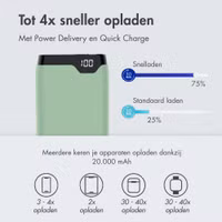 imoshion Powerbank 20.000 mAh - Quick Charge en Power Delivery - Groen - Samsung Galaxy S24