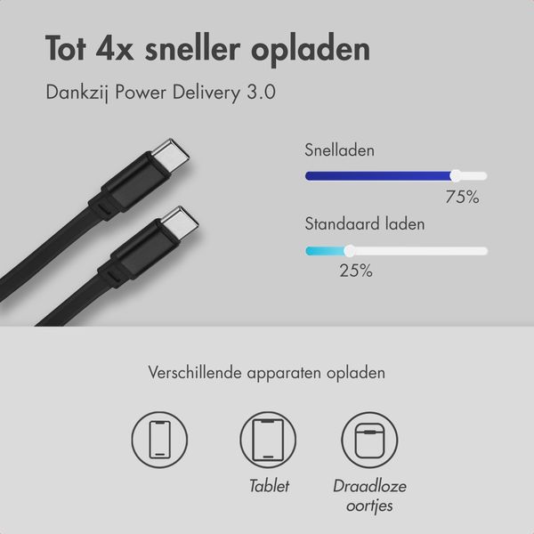 Accezz Autolader met uittrekbare kabels - USB-C / USB-C - 60W - Zwart