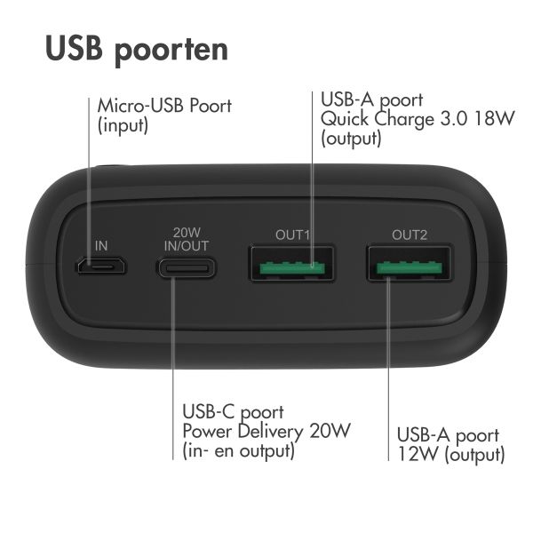 imoshion Powerbank - 27.000 mAh - Quick Charge en Power Delivery - Zwart