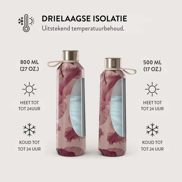 Burga Water Bottle - 500 ml - Tender Kiss