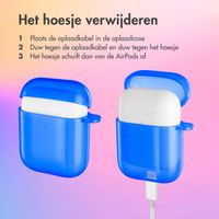 imoshion Neon Case Apple AirPods 1 / 2 - Kobaltblauw