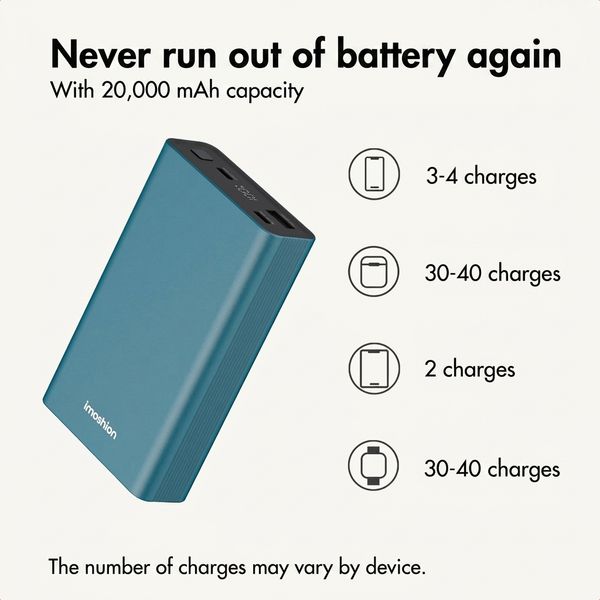 imoshion Ultra Series Aluminium Powerbank 20,000 mAh - Quick Charge and Power Delivery - Petrol Green