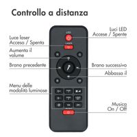 imoshion Sterrenprojector - Sterrenhemel - 10 lichtstanden - Zwart