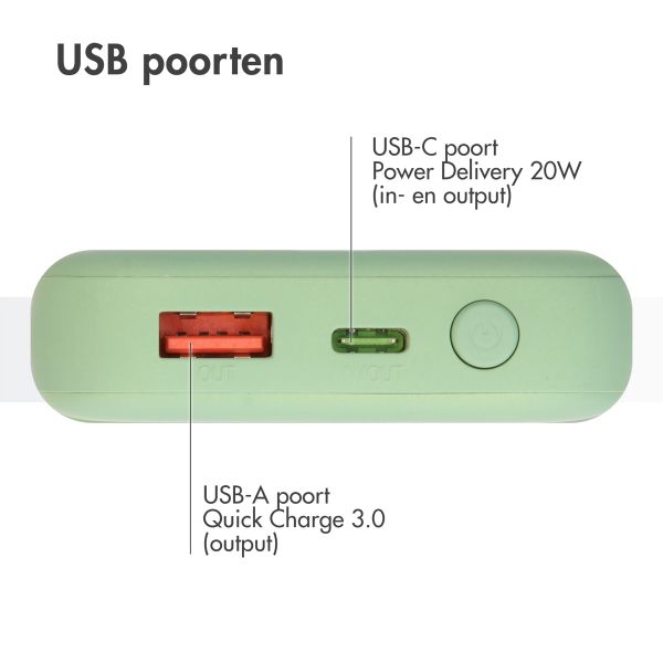 imoshion MagSafe Powerbank - 10.000 mAh - Draadloze powerbank - Mintgroen