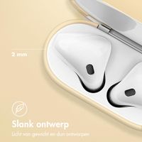imoshion Hardcover Case Apple AirPods 1 / 2 - Geel