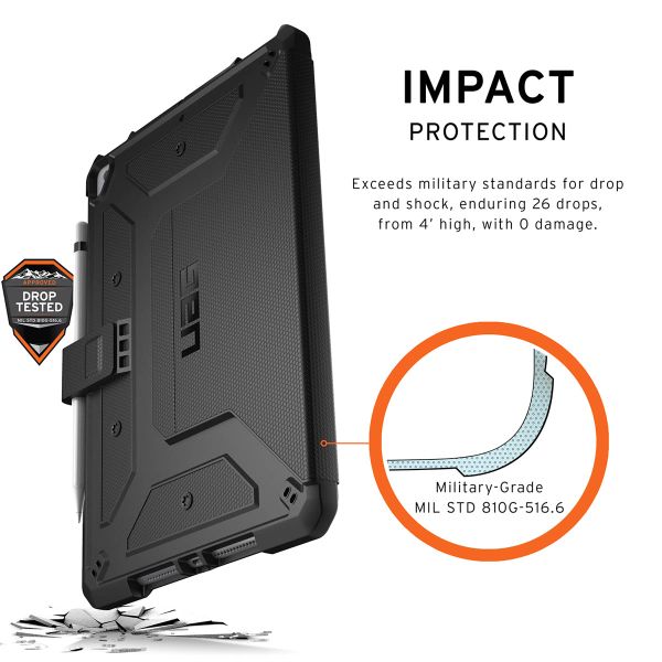 UAG Metropolis Book Case Apple iPad 9 (2021) 10.2 inch / iPad 8 (2020) 10.2 inch / iPad 7 (2019) 10.2 inch - Black