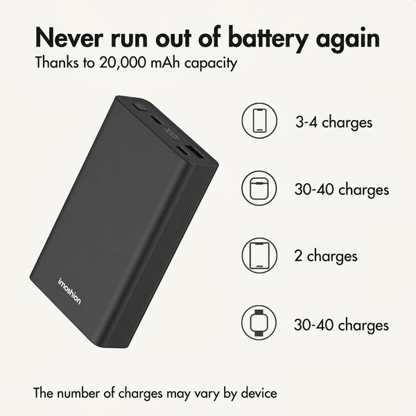 imoshion Ultra Series Aluminium Powerbank 20,000 mAh - Quick Charge and Power Delivery - Black