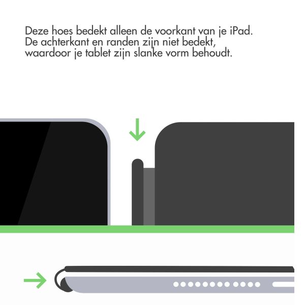 Apple Smart Cover Apple iPad 9 (2021) 10.2 / iPad 8 (2020) 10.2 / iPad 7 (2019) 10.2 / Air 3 (2019) / Pro 10.5 (2017) - Charcoal Gray
