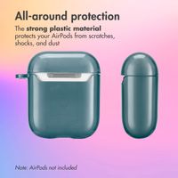 imoshion Neon case  Apple AirPods 1 / 2 - Dark Blue