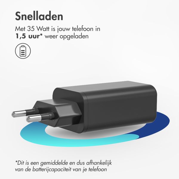 imoshion Wall Charger 35 Watt | 2x USB-C - Zwart