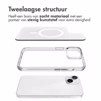 imoshion Rugged Air MagSafe Case Apple iPhone 15 Plus - Transparant