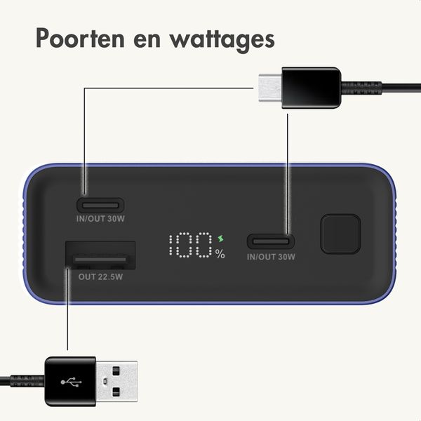 imoshion Ultra Series Aluminium Powerbank 20.000 mAh - Quick Charge en Power Delivery - Cobalt Blue