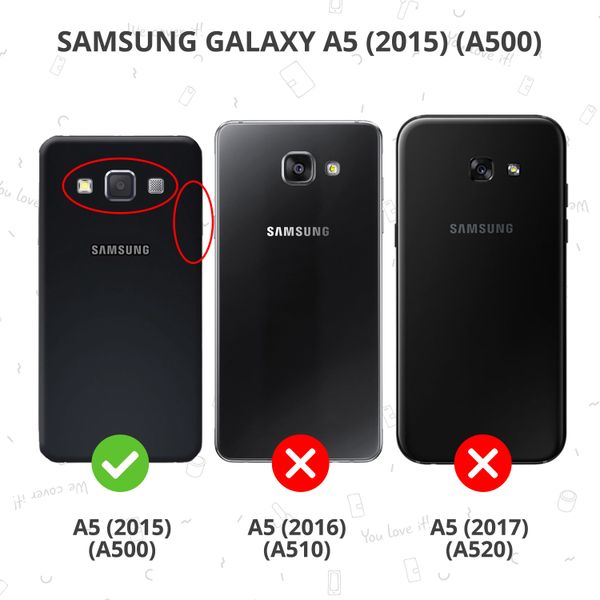 Screenprotector Samsung Galaxy A5