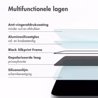 Accezz Gehard Glas Privacy Screenprotector + Applicator Apple iPhone 13 / 13 Pro / 14 / 16e