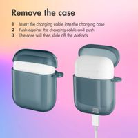 imoshion Neon case  Apple AirPods 1 / 2 - Dark Blue