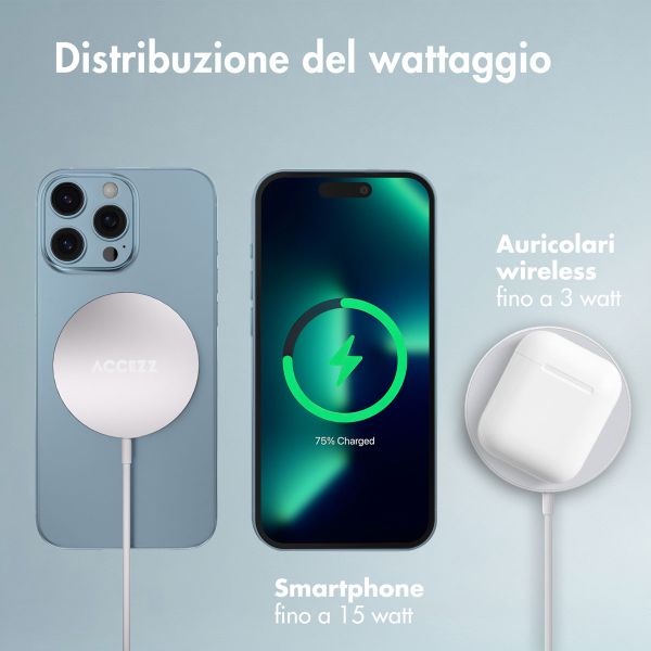 Accezz Wireless Charger USB-C - MagSafe en Qi2 Draadloze Oplader - 1 meter - Wit