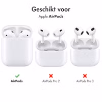 imoshion Hardcover Case Apple AirPods 1 / 2 - Geel