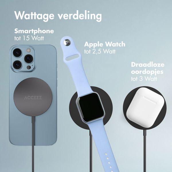 Accezz Wireless Charger USB-C - MagSafe Draadloze Oplader - 1 meter - Zwart